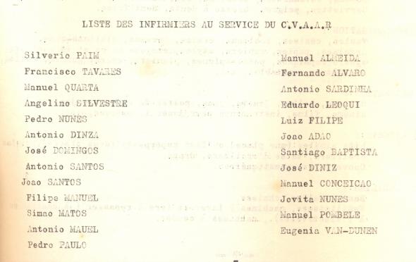 Lista dos enfermeiros ao serviço do CVAAR (Boletim do CVAAR nº 1, de Novembro de 1961, pág. 7)