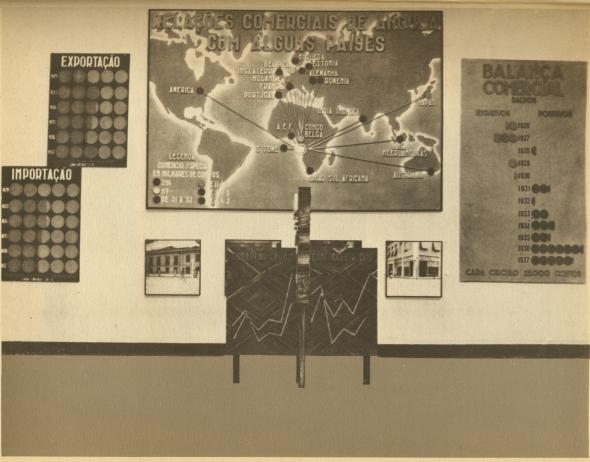 In the large central map 'Commercial relations of Angola with various countries', including PORTUGAL and São Tomé, U.S., Australia, Netherlands Antilles and Japan, FEA (French Equatorial Africa), Belgian Congo and Union of South Africa, British India, France, Holland, England, Belgium, Romania, Germany, Estonia and Norway. The other charts, Exports, Imports, Balance of Trade and General Commerce / Special Commerce, follow the same criteria, which is understandable from an economic standpoint, but raises issues in a colonial context.  This image alone would be sufficient for the album’s circulation to be prohibited, as it happened in other cases, and I believe that the person responsible would be harassed, even if it was a personality close to the regime.