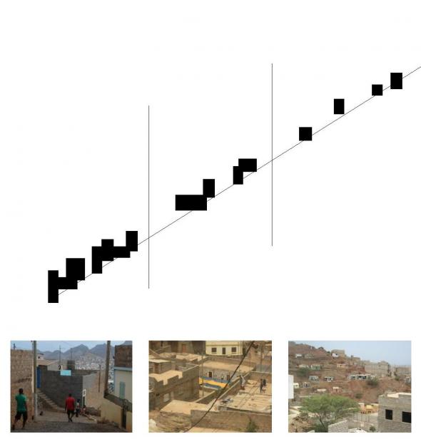 Esquema de localização de níveis de degradação relacionado com fotos do existente Foto Manoel Ribeiro