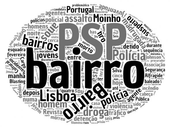 Wordcloud de notícias da Cova da Moura (julho de 2016)