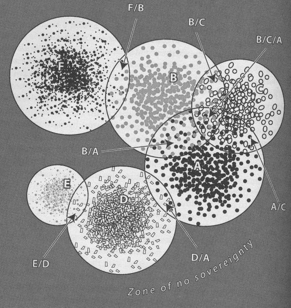 Esquema de mandalas como campos de poder, Scott, 2009.