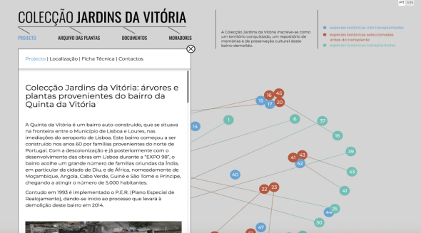 Coleçcão Jardins da Vitória- Arquivo online. Arquivo das espécies botânicas, 2015-16.