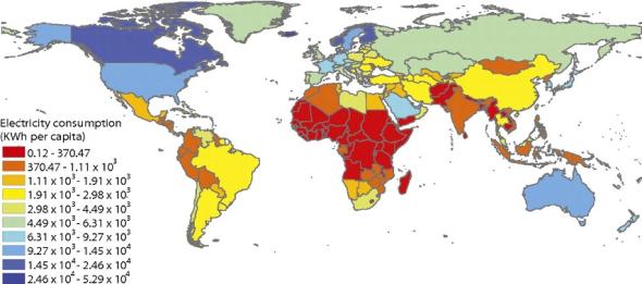 No topo, percentagem da populaçao a viver com menos de 2 dolares por dia (2009). Ao centro, à esq. Consumo médio de água por dia, por pessoa. Em Angola, consome-se cerca de 15 litros, a constrastar com 575 litros nos EUA. Ao centro à dir. Dados de consumo privado mundiais, dados de 2008. Acima, Consumo médio de eletricidade per capita, dados de 2010